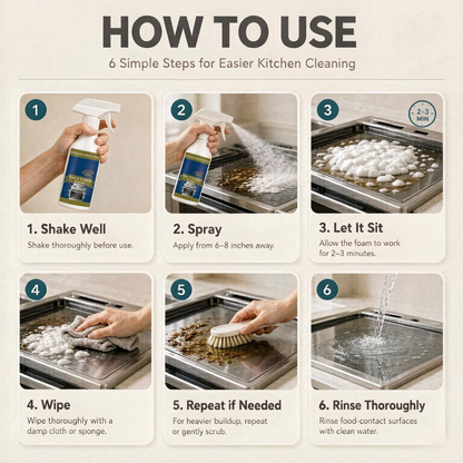 Oven & Stovetop Cleaner Spray – Powerful Grease & Burnt-On Stain Remover